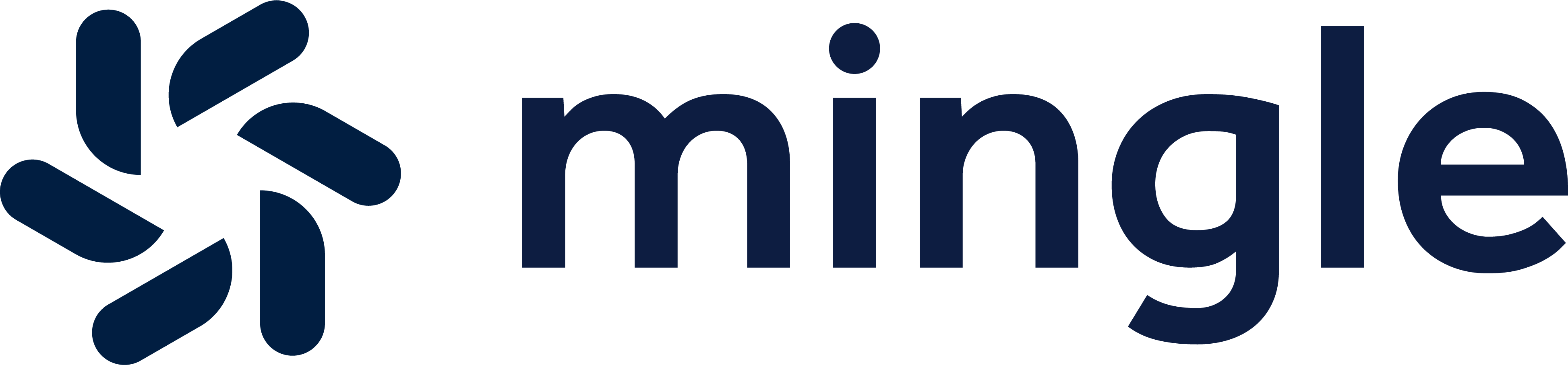 FindMyCRM - CRM Parter: Mingle